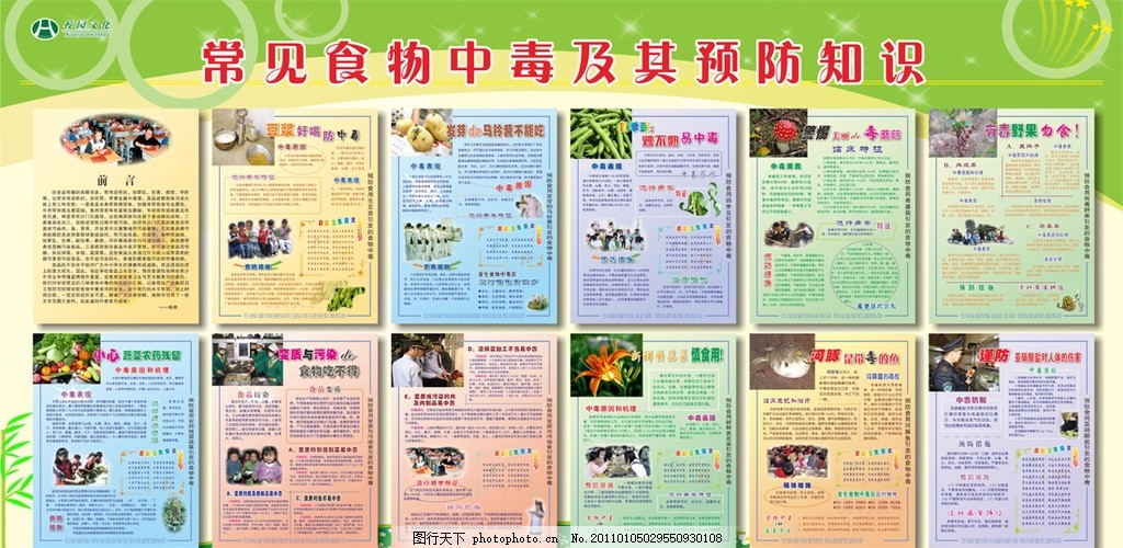 食物中毒,常见食物中毒及其预防知识 豆浆 土豆