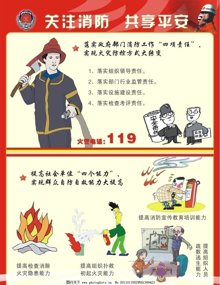 关注消防 共享平安图片,消防知识 四项责任 四个