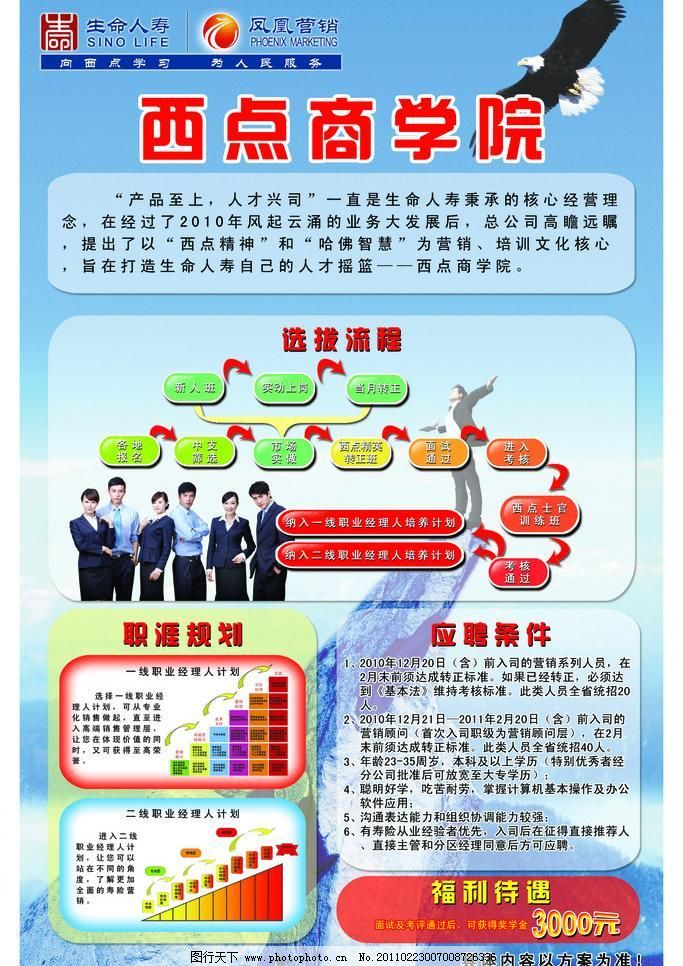 生命人寿凤凰营销系列之西点商学院图片_企业