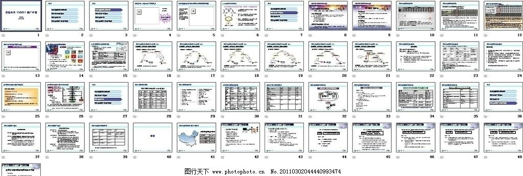 294彩信业务推广计划,PPT图表工具,商务合作,企业,信息化,电子,商务,技术基础,PPT模板,图形,图表,教学,课件,培训,数学PPT,图表简图PPT,其他,多媒体设计,源文件,PPT,公关活动策划